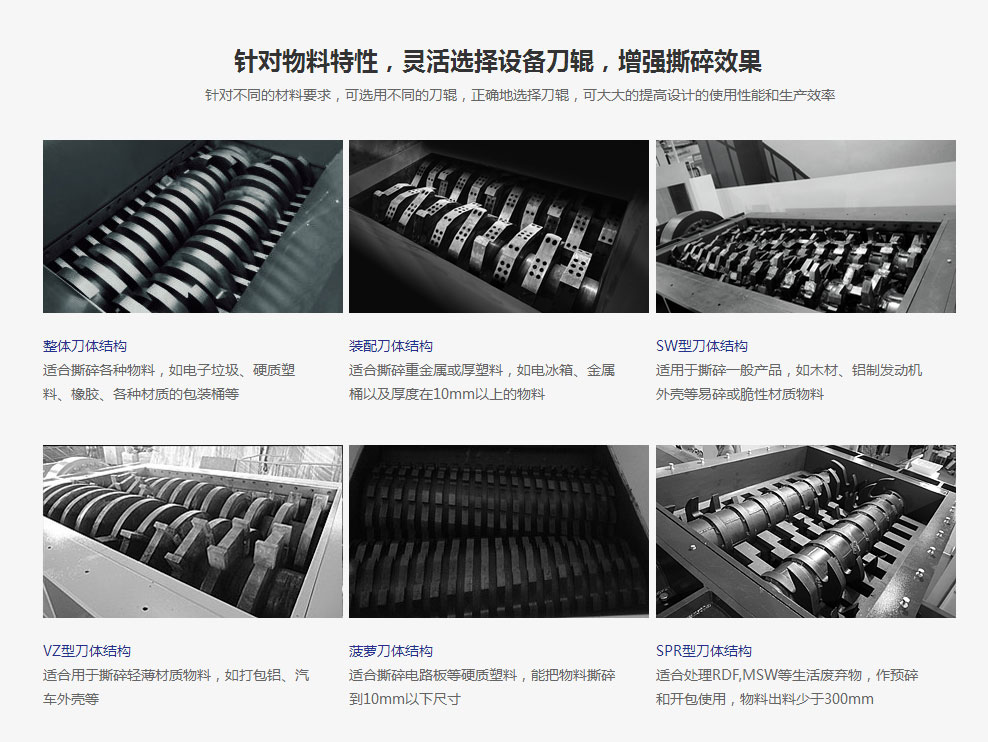 輪胎粉碎機刀具配置 輪胎粉碎機刀具配置